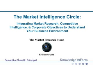 The Market Intelligence Circle:
          Integrating Market Research, Competitive
    Intelligence, & Corporate Objectives to Understand
                 Your Business Environment

                    The Market Research Event




                              8 November 2005

Samantha Chmelik, Principal
 