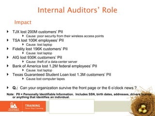 Internal Auditors’ Role Impact TJX lost 200M customers’ PII  Cause: poor security from their wireless access points  TSA lost 100K employees’ PII  Cause: lost laptop  Fidelity lost 196K customers’ PII  Cause: lost laptop    AIG lost 930K customers’ PII  Cause: theft of a data-center server  Bank of America lost 1.2M federal employees’ PII  Cause: lost laptop  Texas Guaranteed Student Loan lost 1.3M customers’ PII  Cause lost computer tapes        Q.:  Can your organization survive the front page or the 6 o’clock news ? Note:  PII = Personally Identifiable Information.  Includes SSN, birth dates, addresses, drivers license or anything that identifies an individual.   