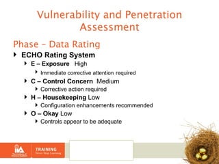 Vulnerability and Penetration Assessment Phase – Data Rating ECHO Rating System E – Exposure  High Immediate corrective attention   required C – Control Concern  Medium Corrective action required H – Housekeeping  Low Configuration enhancements recommended O – Okay  Low Controls appear to be adequate 