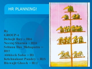 HR PLANNING! By GROUP-4 Debojit Roy – H66 Neeraj Sharma – H30 Sritanu Das Mahapatra – H57 Abhisek Sahu – H3 Krishnakant Pandey – H25 Biswajit Ghosh – H12 
