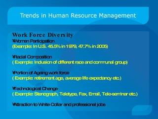 Trends in Human Resource Management  Work Force Diversity Women Participation (Example: In U.S. 45.5% in 1979, 47.7% in 2005) Racial Composition ( Example: Inclusion of different race and communal group) Portion of Ageing work force ( Example: retirement age, average life expectancy etc.) Technological Change ( Example: Stenograph, Teletype, Fax, Email, Tele-seminar etc.) Attraction to White Collar and professional jobs 