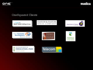 OneSquared Clients 