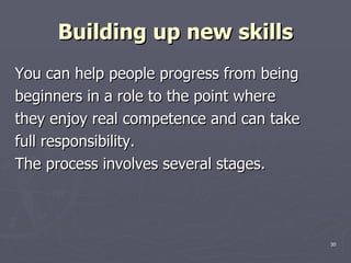 Building up new skills <ul><li>You can help people progress from being </li></ul><ul><li>beginners in a role to the point ...