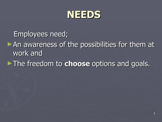 <ul><li>Employees need; </li></ul><ul><li>An awareness of the possibilities for them at work and  </li></ul><ul><li>The fr...