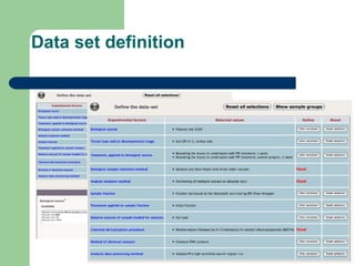 Data set definition
 