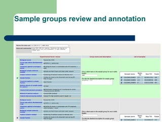 Sample groups review and annotation
 