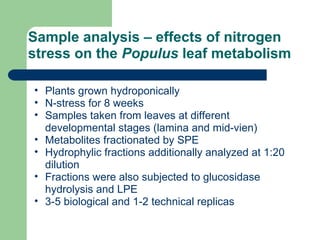 Sample analysis – effects of nitrogen
stress on the Populus leaf metabolism
• Plants grown hydroponically
• N-stress for 8 weeks
• Samples taken from leaves at different
developmental stages (lamina and mid-vien)
• Metabolites fractionated by SPE
• Hydrophylic fractions additionally analyzed at 1:20
dilution
• Fractions were also subjected to glucosidase
hydrolysis and LPE
• 3-5 biological and 1-2 technical replicas
 