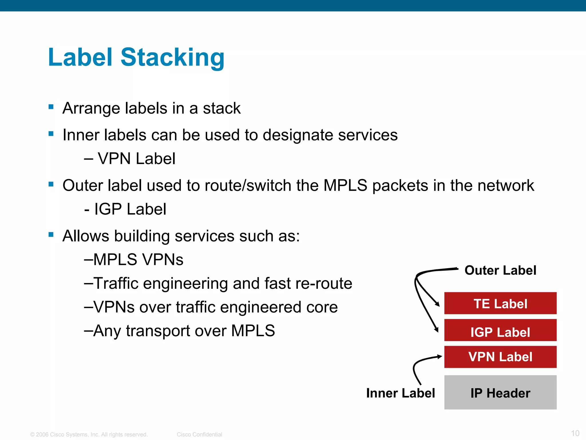 Label Stacking Arrange labels in a stack Inner labels can be used to designate services VPN Label Outer label used to route/switch the MPLS packets in the network - IGP Label Allows building services such as:  MPLS VPNs Traffic engineering and fast re-route VPNs over traffic engineered core Any transport over MPLS Inner Label Outer Label IP Header TE Label IGP Label VPN Label 