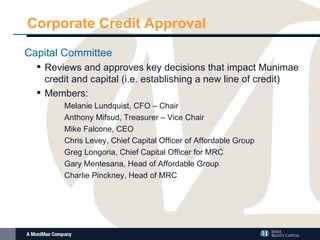 Corporate Credit Approval Capital Committee  Reviews and approves key decisions that impact Munimae credit and capital (i.e. establishing a new line of credit) Members: Melanie Lundquist, CFO – Chair Anthony Mifsud, Treasurer – Vice Chair Mike Falcone, CEO Chris Levey, Chief Capital Officer of Affordable Group Greg Longoria, Chief Capital Officer for MRC Gary Mentesana, Head of Affordable Group Charlie Pinckney, Head of MRC 