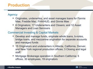Production Agency Originates, underwrites, and asset manages loans for Fannie Mae, Freddie Mac, FHA/HUD, and Ginnie Mae 6 Originators; 17 Underwriters and Closers; and 12 Asset Managers and Loan Servicers Commercial Investing & Capital Markets Develop and manage funds, originate whole loans, b-notes, bridge loans, and mezzanine origination for separate accounts and managed funds 15 Originators and underwriters in Atlanta, California, Denver, and New York regional production offices; 3 Closing and legal staff Mortgage Brokerage operation in Southern California; 5 offices, 30 employees, 19 originators 