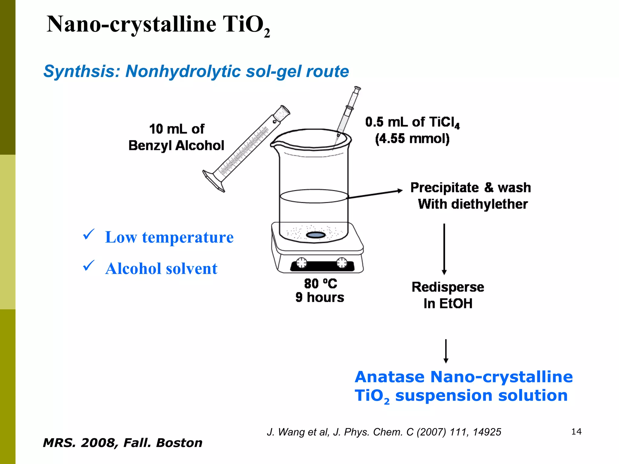 Nano - crystalline TiO 2 J. Wang et al, J. Phys. Chem. C (2007) 111, 14925 Synthsis:  Nonhydrolytic sol-gel route  Low temperature Alcohol solvent Anatase Nano-crystalline TiO 2  suspension solution MRS. 2008, Fall. Boston   