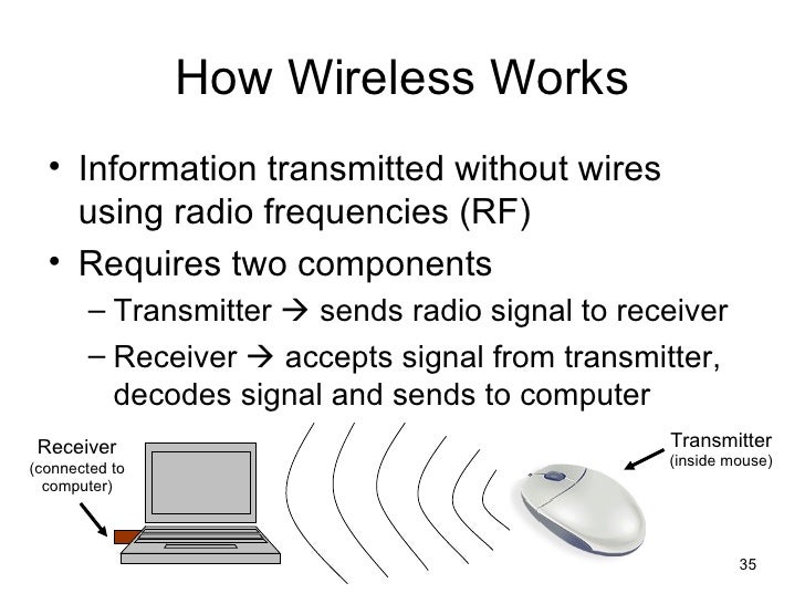 mse 204001 20 wireless 20 optical 20 mouse how wireless works