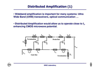 CMOS SOI Technology