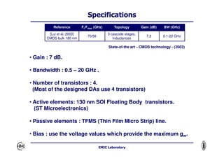 CMOS SOI Technology