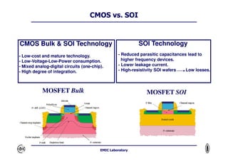 CMOS SOI Technology