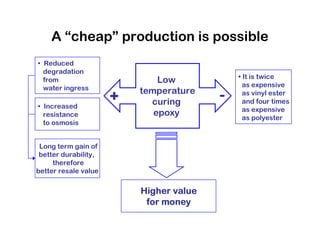 MSc Individual Project