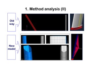 MSc Individual Project