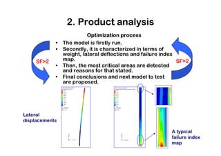 MSc Individual Project
