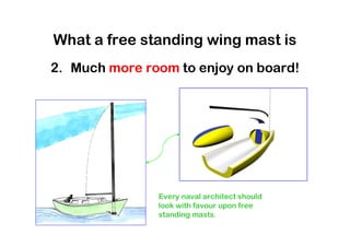 MSc Individual Project