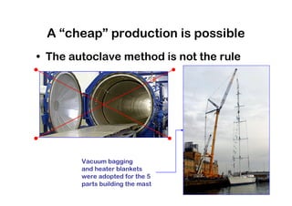 MSc Individual Project