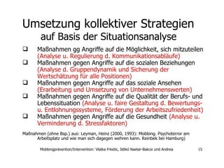 Umsetzung kollektiver Strategien  auf Basis der Situationsanalyse  Maßnahmen gg Angriffe auf die Möglichkeit, sich mitzuteilen  (Analyse u. Regulierung d. Kommunikationsabläufe)   Maßnahmen gegen Angriffe auf die sozialen Beziehungen  (Analyse d. Gruppendynamik und Sicherung der Wertschätzung für alle Positionen)  Maßnahmen gegen Angriffe auf das soziale Ansehen  (Erarbeitung und Umsetzung von Unternehmenswerten)  Maßnahmen gegen Angriffe auf die Qualität der Berufs- und Lebenssituation  (Analyse u. faire Gestaltung d. Bewertungs- u. Entlohnungssysteme, Förderung der Arbeitszufriedenheit)   Maßnahmen gegen Angriffe auf die Gesundheit  (Analyse u. Verminderung d. Stressfaktoren)  Maßnahmen (ohne Bsp.) aus: Leyman, Heinz (2000, 1993): Mobbing. Psychoterror am Arbeitsplatz und wie man sich dagegen wehren kann. Reinbek bei Hamburg)  