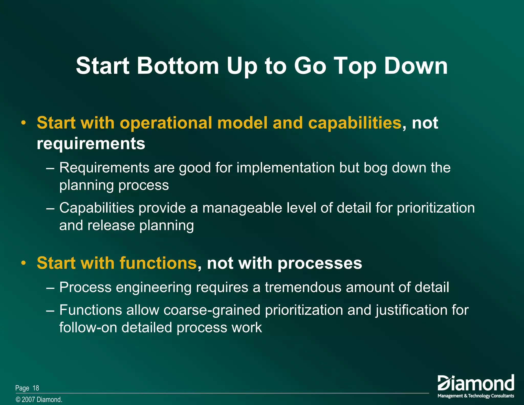 Ma The Role Of Bpm In Business Architecture 2007 11