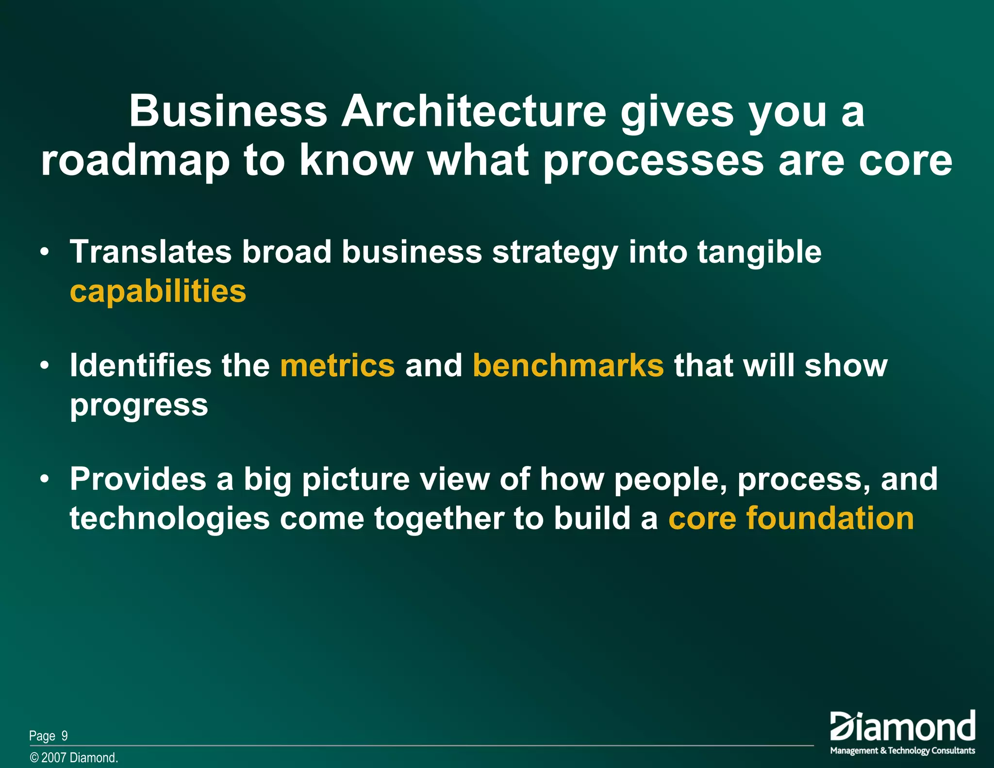 Ma The Role Of Bpm In Business Architecture 2007 11