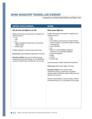 Maine Mandatory Training Kit