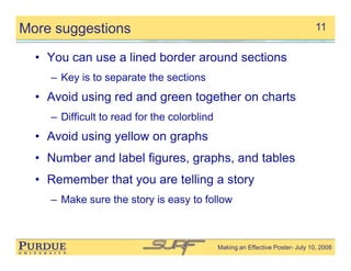 Making Effective Posters