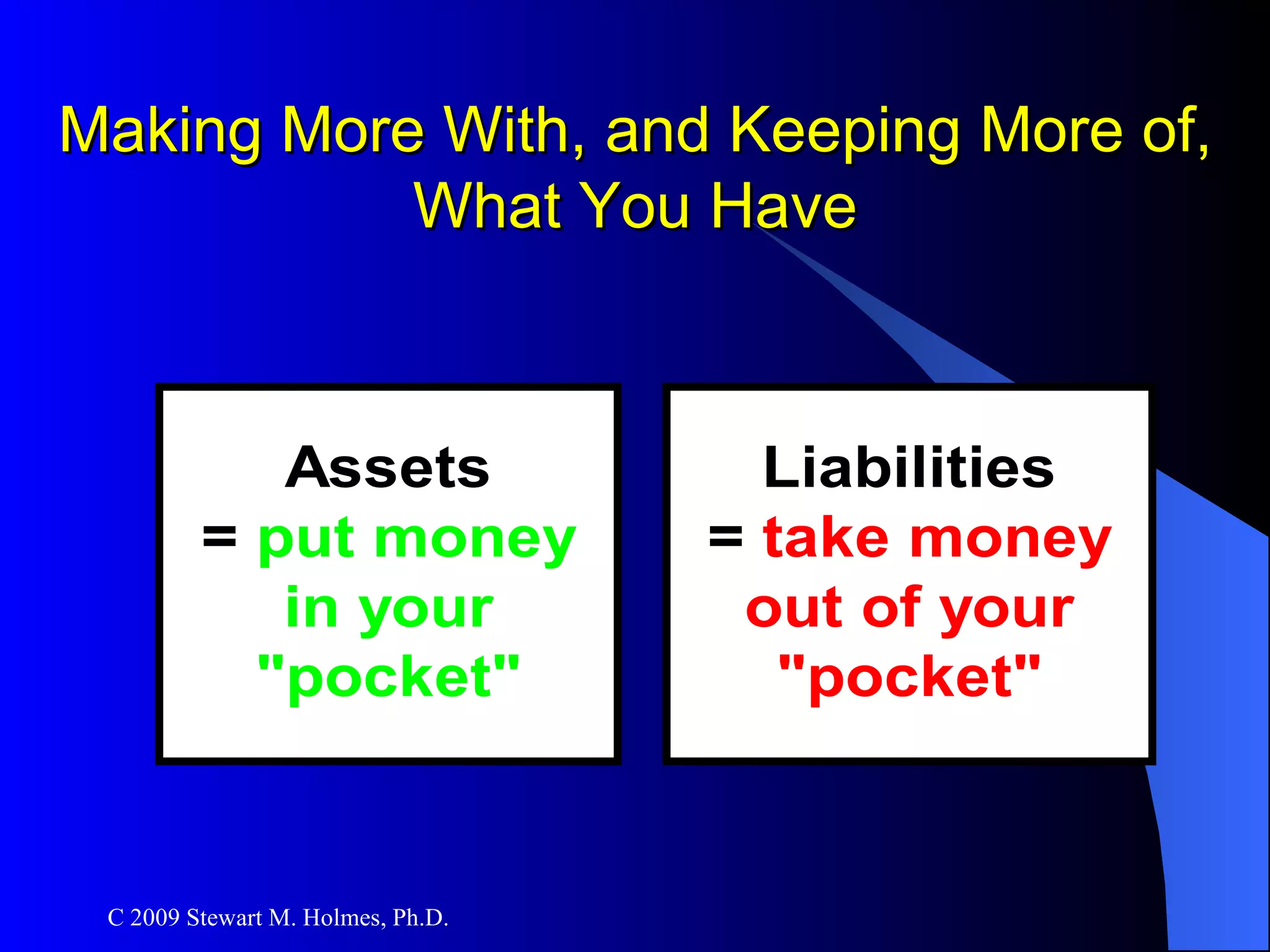 Making More With, and Keeping More of, What You Have 