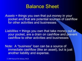 Balance Sheet Assets  = things you own that put money in your pocket and that are potential sources of cashflow for other activities and businesses Liabilities  = things you own that take money out of your pocket, are a drain on cashflow and prevent cashflow to other activities and businesses Note:  A “business” loan can be a source of immediate cashflow (like an asset), but is just another liability and expense. 