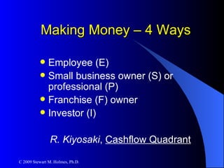 Making Money – 4 Ways Employee (E) Small business owner (S) or professional (P) Franchise (F) owner Investor (I) R. Kiyosaki ,  Cashflow Quadrant 
