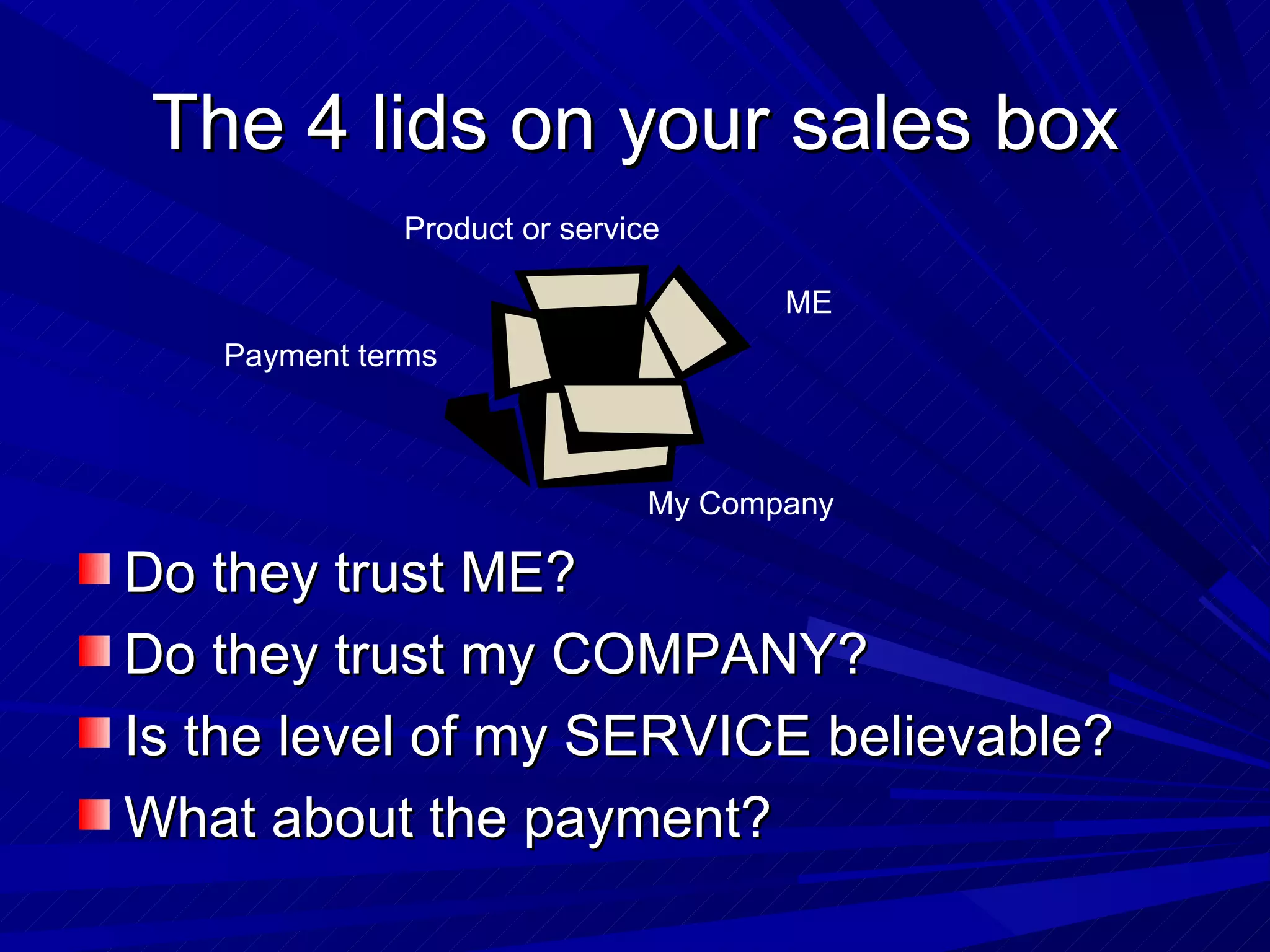 The 4 lids on your sales box Do they trust ME? Do they trust my COMPANY? Is the level of my SERVICE believable? What about the payment? ME My Company Product or service Payment terms 