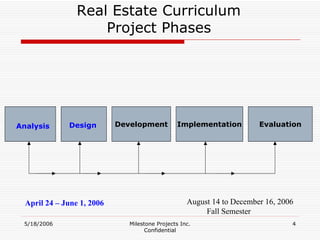 City Colleges of Chicago curriculum proposal