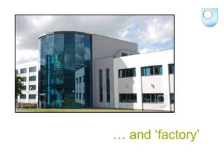 …  and ‘factory’ 