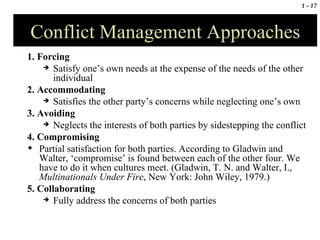 Conflict Management Approaches 1. Forcing Satisfy one’s own needs at the expense of the needs of the other individual 2. Accommodating Satisfies the other party’s concerns while neglecting one’s own 3. Avoiding Neglects the interests of both parties by sidestepping the conflict 4. Compromising Partial satisfaction for both parties.  According to Gladwin and Walter, ‘compromise’ is found between each of the other four. We have to do it when cultures meet. (Gladwin, T. N. and Walter, I.,  Multinationals Under Fire , New York: John Wiley, 1979.) 5. Collaborating Fully address the concerns of both parties 