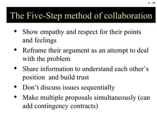The Five-Step method of collaboration Show empathy and respect for their points and feelings Reframe their argument as an attempt to deal with the problem Share information to understand each other’s position  and build trust Don’t discuss issues sequentially Make multiple proposals simultaneously (can add contingency contracts) 