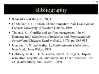 Bibliography Schneider and Barsoux, 2003 Di Stefano, J. J., Canada-China Computer Crisis Case,London, Canada: University of Western Ontario, 1994 Thomas, K., ‘Conflict and conflict management’, in M. Dunnette (ed.)  Handbook of Industrial and Organizational Psychology , Chicago: Rand McNally, 1976, pp. 889-935 Gladwin, T. N. and Walter, I.,  Multinationals Under Fire , New York: John Wiley, 1979   Goldberg, S. B., F. E. A. sander, and N. H. Rogers, Dispute resolution: Negotiation, Mediation, and Other Processes, 3rd ed. (Gaithersburg, Md., Aspen, 1999) 