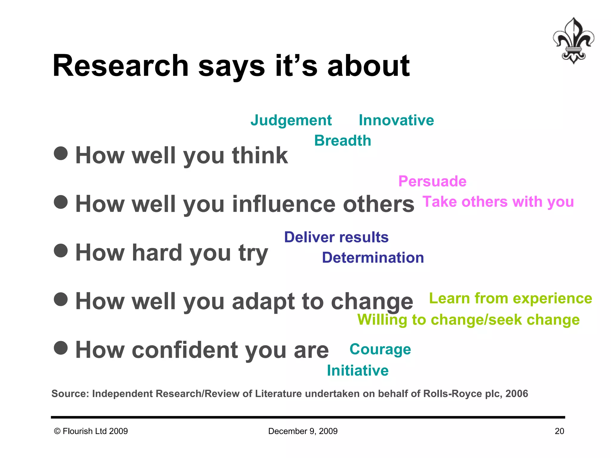 Research says it’s about  How well you think How well you influence others How hard you try How well you adapt to change How confident you are Source: Independent Research/Review of Literature undertaken on behalf of Rolls-Royce plc, 2006 Judgement Breadth Persuade Take others with you Deliver results Determination Innovative Willing to change/seek change Learn from experience Initiative Courage 