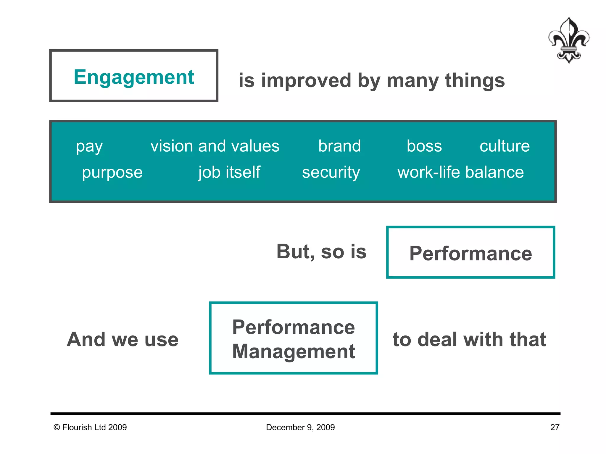 But, so is  Engagement is improved by many things pay   vision and values brand   boss  culture purpose job itself  security  work-life balance  Performance And we use Performance Management to deal with that 