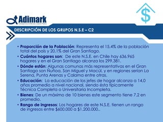 Mapa Socioeconomico De Chile