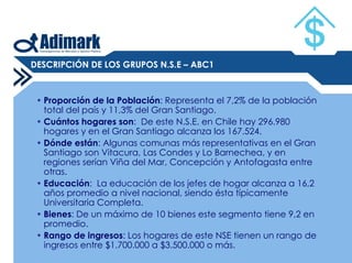 Mapa Socioeconomico De Chile