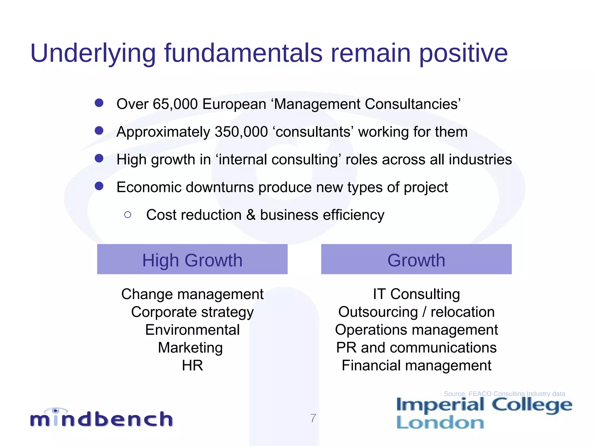Underlying fundamentals remain positive Over 65,000 European ‘Management Consultancies’ Approximately 350,000 ‘consultants’ working for them High growth in ‘internal consulting’ roles across all industries Economic downturns produce new types of project Cost reduction & business efficiency Change management Corporate strategy Environmental Marketing  HR High Growth Growth IT Consulting Outsourcing / relocation Operations management PR and communications Financial management Source: FEACO Consulting Industry data 