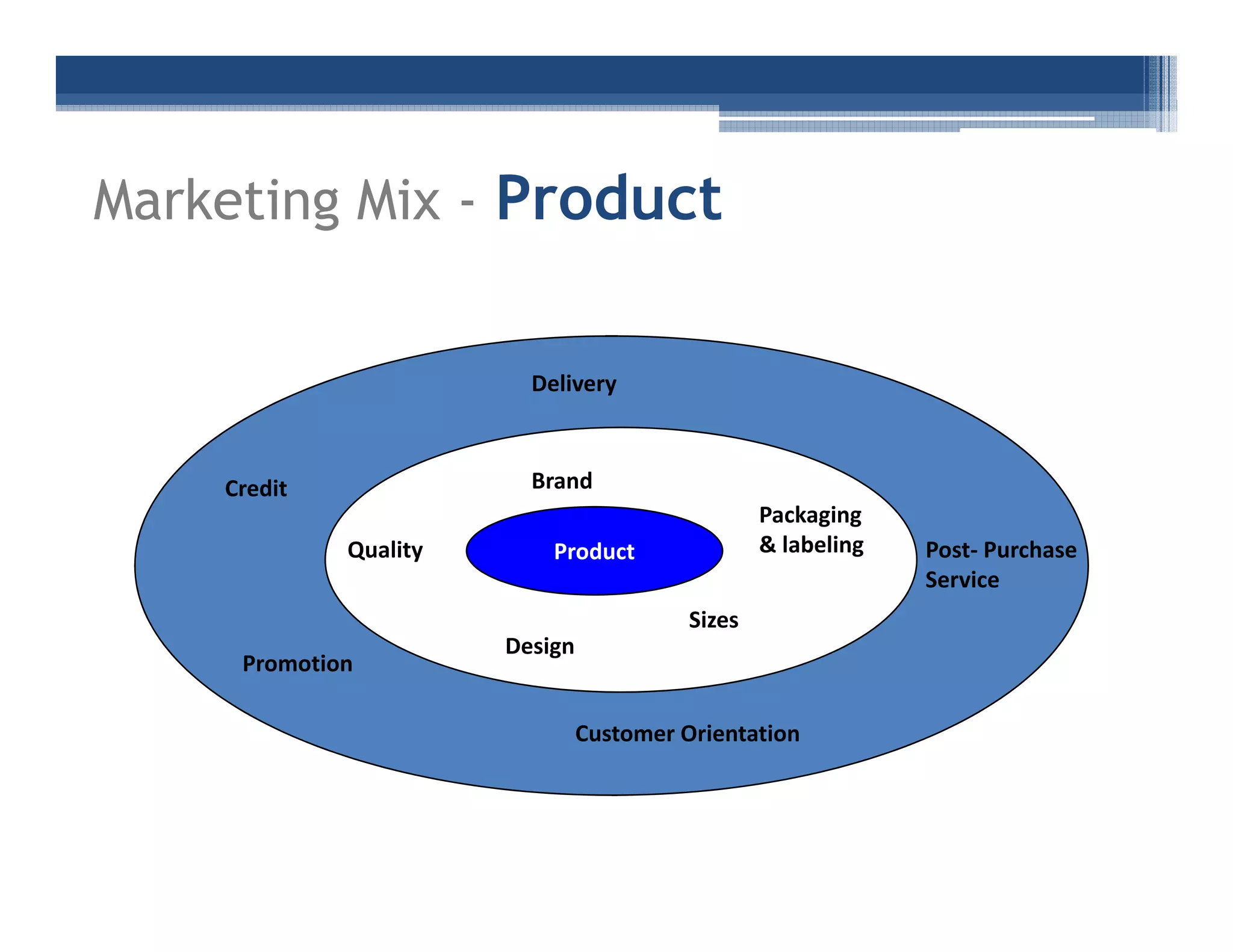 Marketing%20 Plan