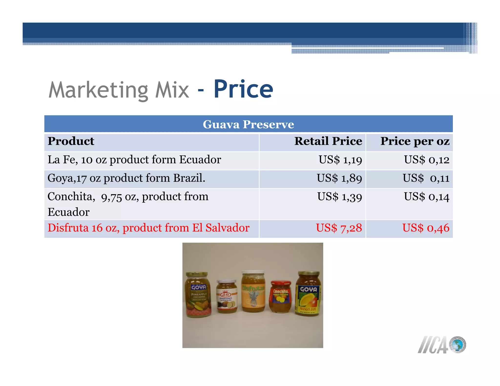 Marketing%20 Plan