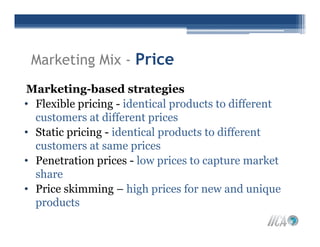 Marketing%20 Plan
