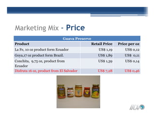Marketing%20 Plan