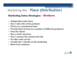 Marketing%20 Plan