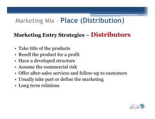Marketing%20 Plan