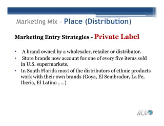 Marketing%20 Plan